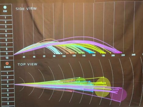 Winter Indoor Program